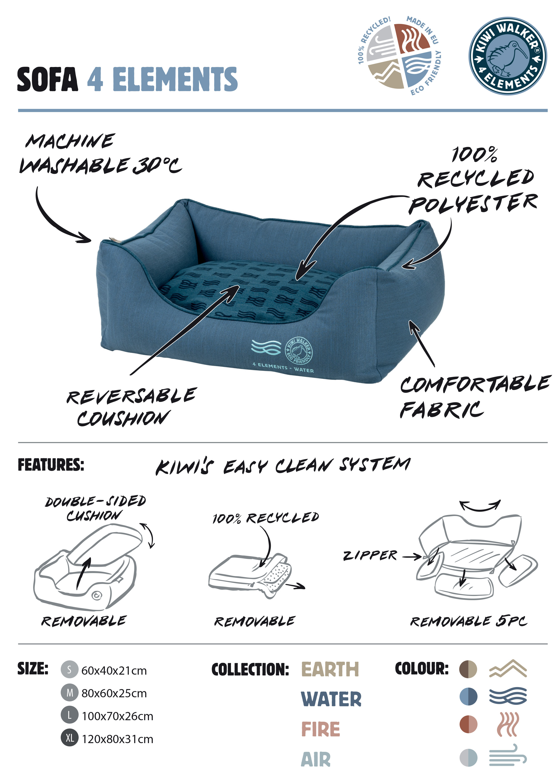 4ELEMENTS_PRODUCT SHEET